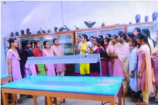 KTR Activities